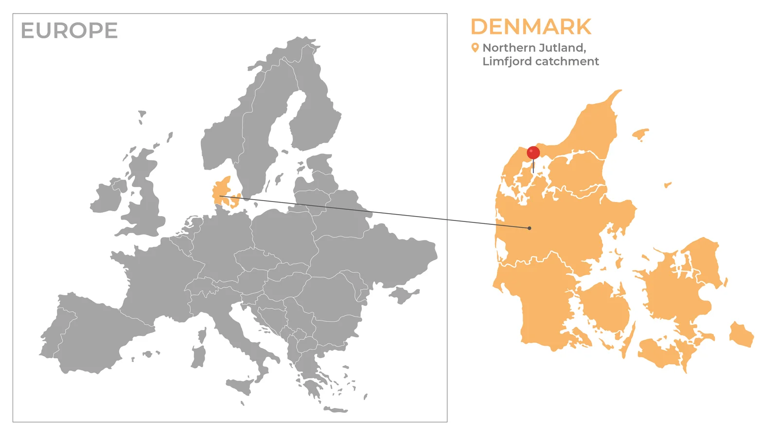 DK NBS site map