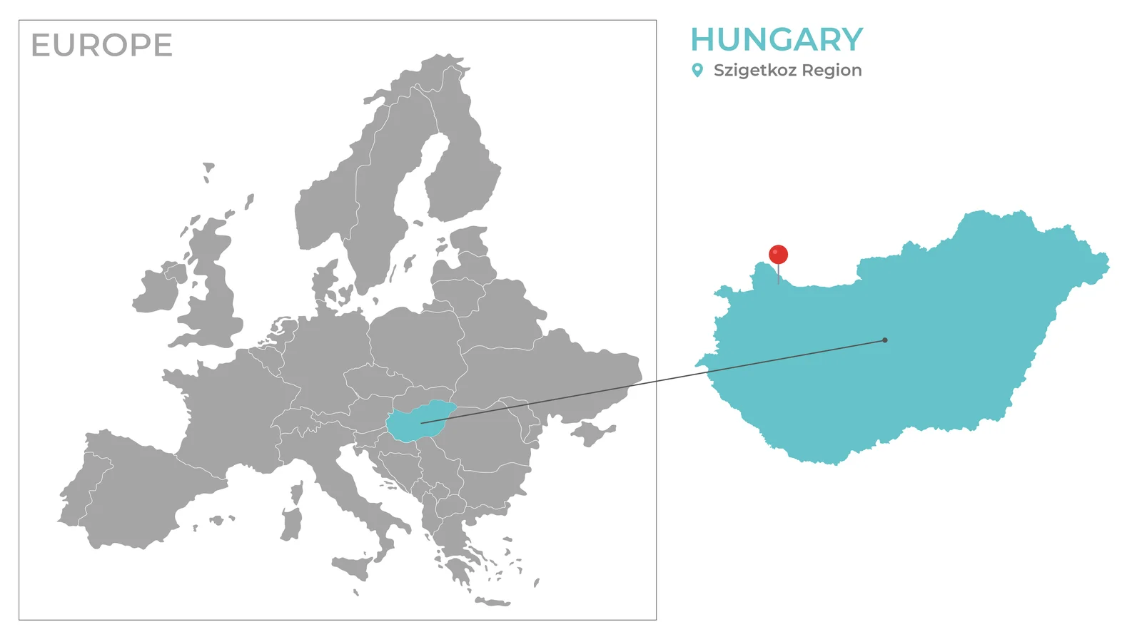 Hungary - nbs site