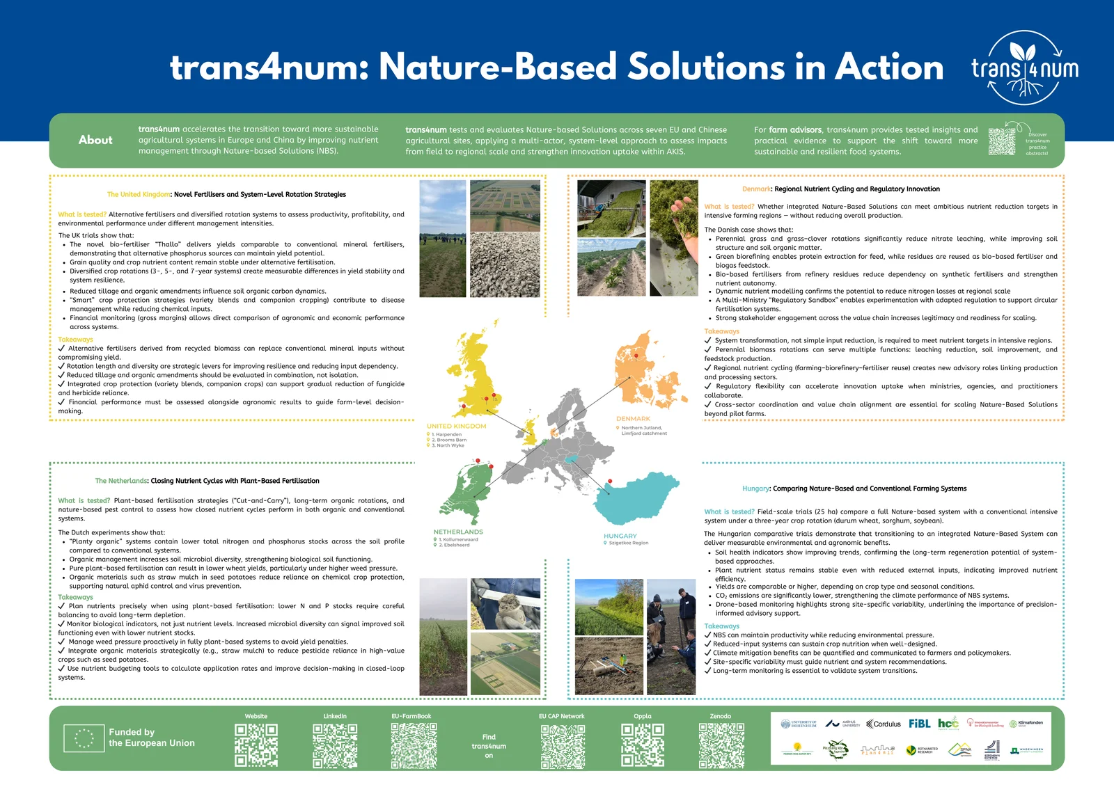 trans4num - eufras A0